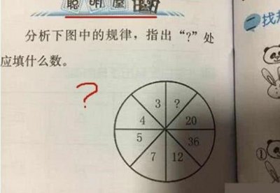 ​小学生试题太奇葩，你见过多少？