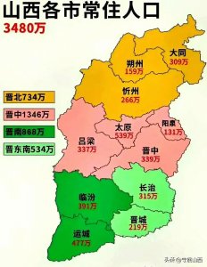 ​山西方言
