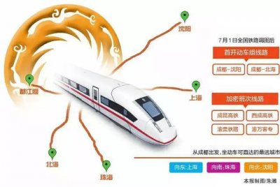 ​喜大普奔！7月起，成都坐动车飚北海、沈阳，11小时直达看海！