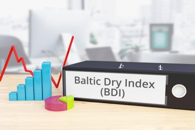 ​波罗的海干散货指数bdi指数