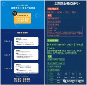 ​湖南郴州：北湖区一招商企业“消费返利”拉人头经营 是否合法？