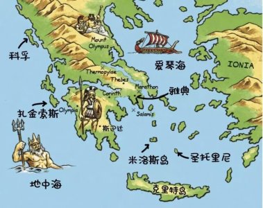 ​战斗民族——斯巴达人