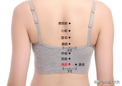​脾俞穴：补脾温中，益气养血，健脾和胃