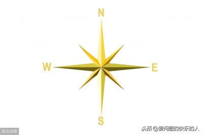 ​指南针的来历和秘密，你知道么？