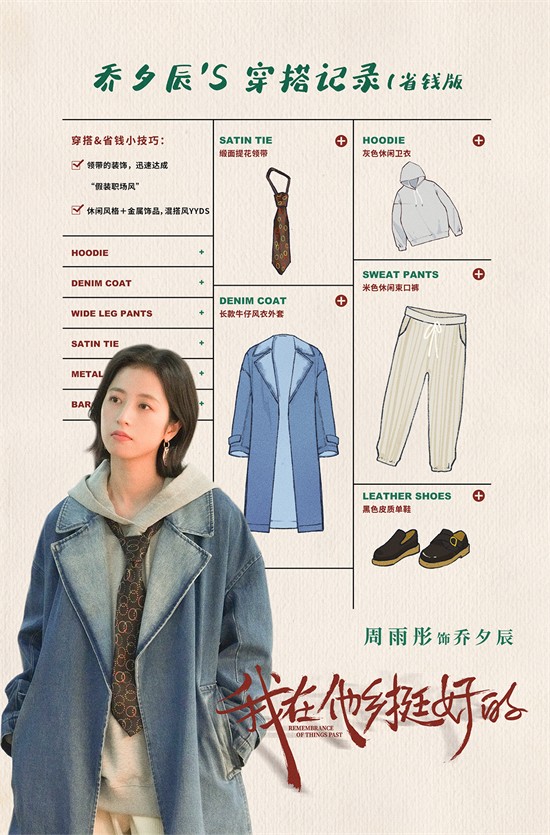 周雨彤在作品《我在他乡挺好的》里面，到底有多会穿？