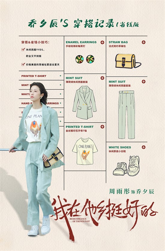 周雨彤在作品《我在他乡挺好的》里面，到底有多会穿？