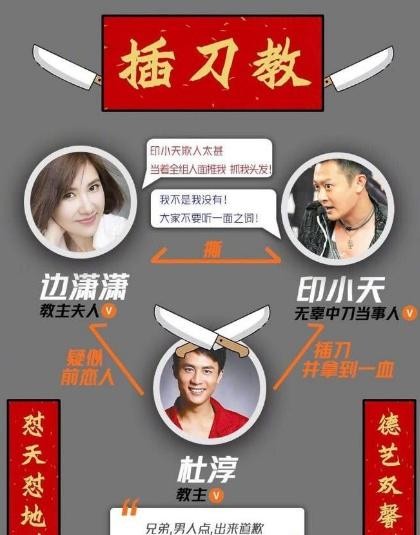 插刀门谁支持印小天 没想到当初力挺印小天的他们如今发展这么好