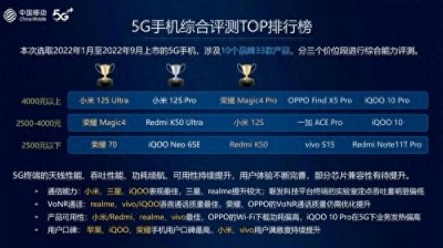​5G手机(5G手机综合评测榜出炉)