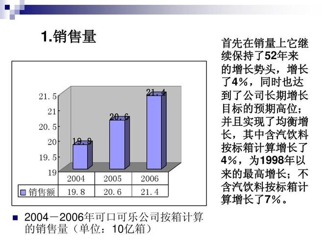 可口可乐公司盈利能力分析（可口可乐去年收入全面下滑）