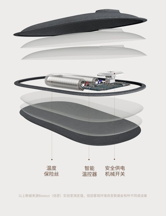 充电热水袋哪个牌子质量好（新老电热水袋质量比较）
