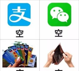 ​四大皆空是哪四大,四大皆空是什么意思哪四大