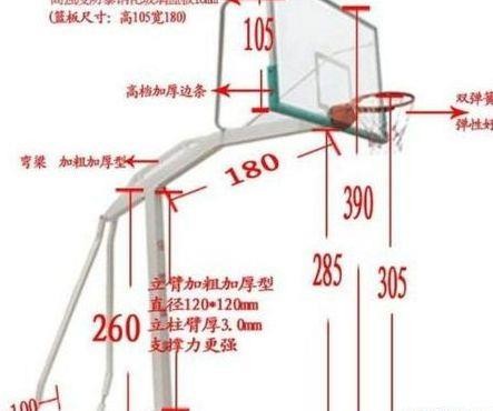 篮板下沿高度（篮板下沿高度是多少米）