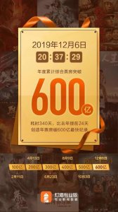 ​电影票房上亿「年度总票房已超600亿元国内影视行业为何一路飘红」