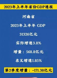 郑州经济崛起:一个城市的成功之道