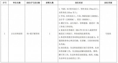 吉安公开招聘