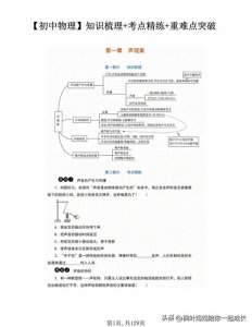 ​初中物理知识梳理+考点精练+重难点突破