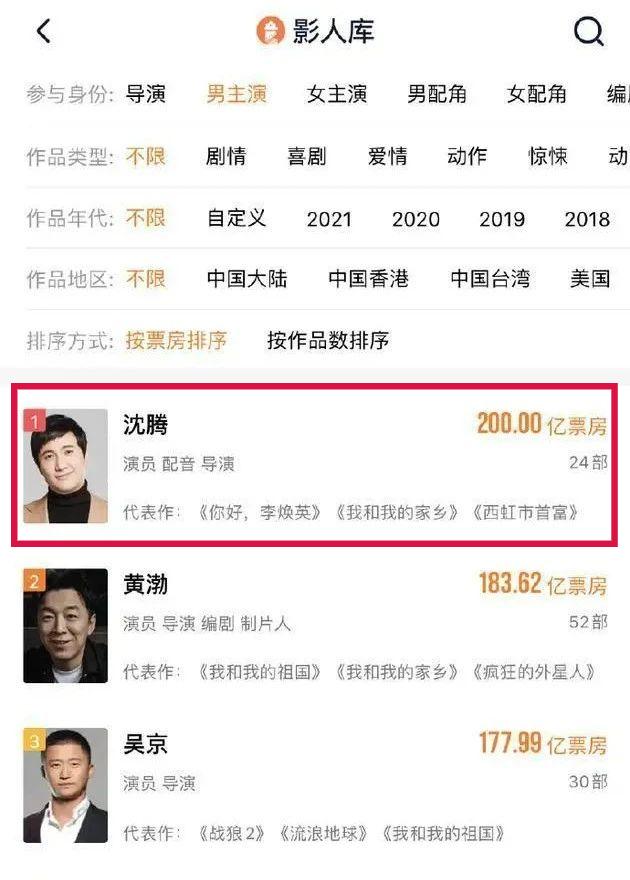 沈腾和老婆吵架了吗（沈腾老婆被骂上热搜）(7)