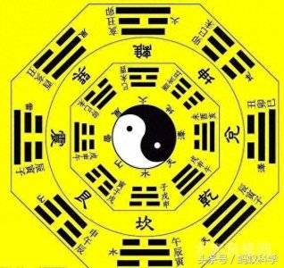​科学解释有些算命先生算得很准的原因