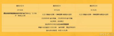 ​联通腾讯大王卡免流量的应用有哪些 大小王卡特色与资费问题一览