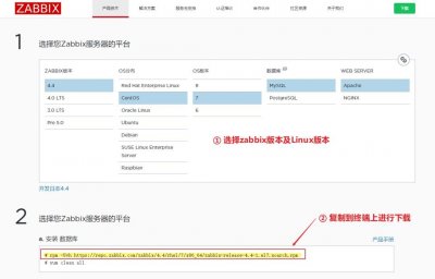 ​【教程】手把手zabbix安装教程！