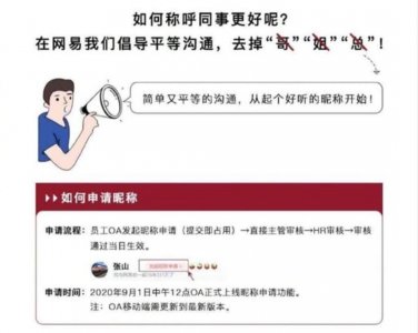 ​为了内部平等沟通，网易员工也要起花名了