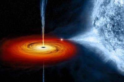 ​往日十年20个科学沉要创造：创造数千颗系生手星 探测首个引力波