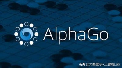 ​浅析AlphaGo算法原理