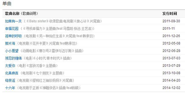 昔日快女冠军做微商，曾抑郁自杀！这届的快乐女声一个比一个惨