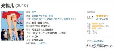 十部高分方言冷门电影(上篇)