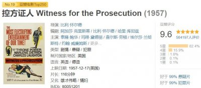 9部经典美国犯罪电影,每一部都令人拍案叫绝!