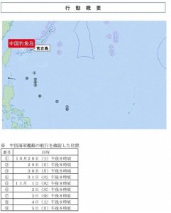 ​9天570架次，日本公布“山东”舰数据，出动能力赶上美军航母了？