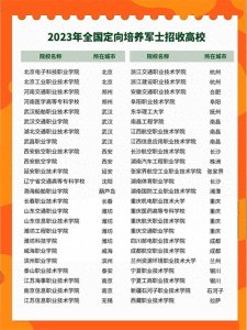 ​定向士官是条出路还是个坑?到底能不能干满十二年?