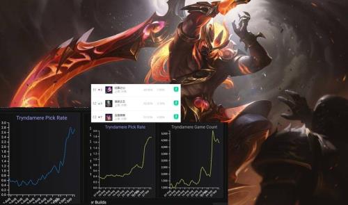 无限火力蛮王AP怎么出装