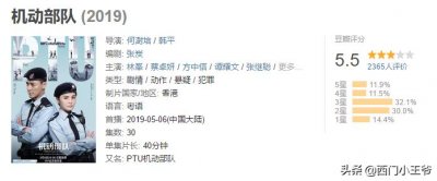 ​《机动部队》：鬼添谋杀老大上位，与黑警万sir狼狈为奸，真狠