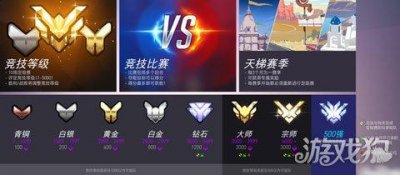 ​守望先锋排位上分机制（守望先锋排位分段科普）