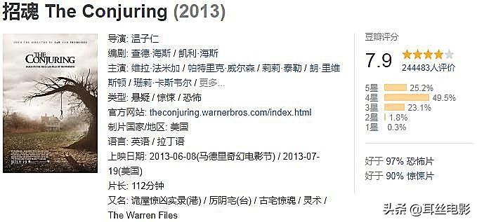 全球最恐怖的十大鬼片（公认最吓人的10部恐怖电影）