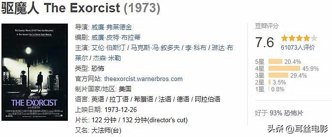 全球最恐怖的十大鬼片（公认最吓人的10部恐怖电影）