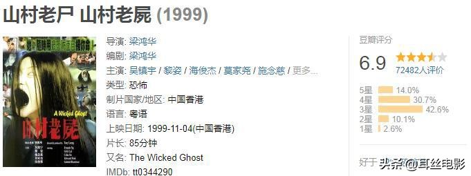全球最恐怖的十大鬼片（公认最吓人的10部恐怖电影）
