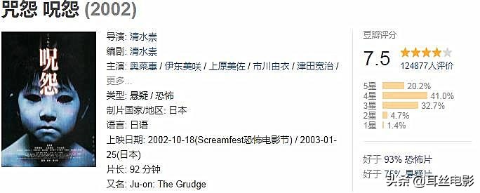 全球最恐怖的十大鬼片（公认最吓人的10部恐怖电影）