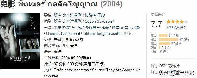 全球最恐怖的十大鬼片（公认最吓人的10部恐怖电影）