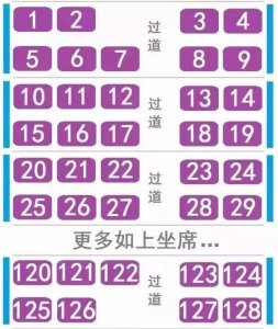 ​「南铁科普」列车座位分布图，乘车坐哪早知道