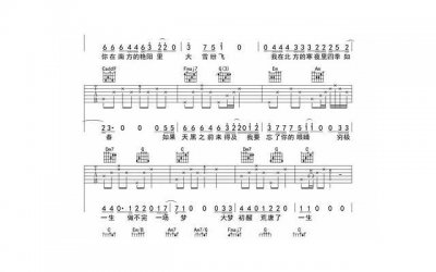 ​男人对妻子和对情人的态度，3件事上的差别一目了然