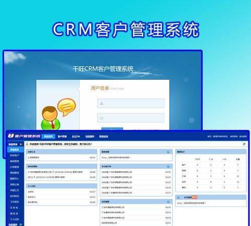 CRM的内涵是什么CRM的内涵是什么