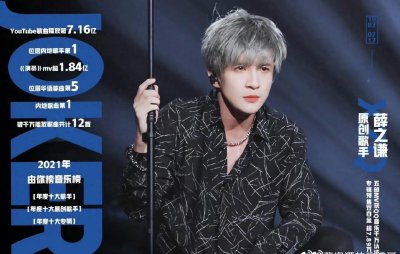 ​＂薛之谦、高磊鑫和李雨桐：娱乐圈的复杂情感关系＂