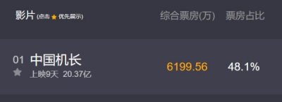 ​比电影中更伟大！《中国机长》原型讲述真实现场