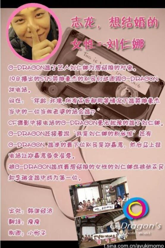 池贤宇刘仁娜导演喊卡后还吻 权志龙理想型是刘仁娜吗