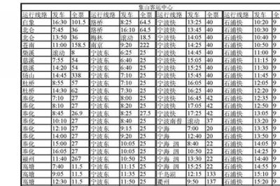 ​宁波南站到象山汽车时刻表
