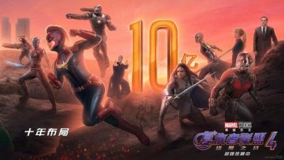 ​漫威复仇者联盟4分析 漫威复仇者联盟4国内票房破10亿