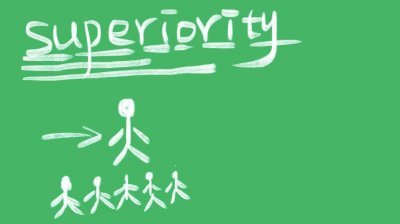 ​superiority什么意思