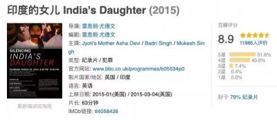 ​《德里罪案》——改编自印度公交轮奸案的9分大剧